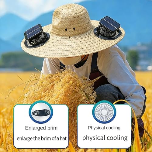 Chapeau avec ventilateurs pour éviter les coups de soleil et la chaleur