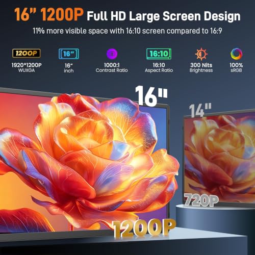 Image of 16″ Portable Monitor for Laptop, 1200P IPS Laptop Screen Extender, Plug & Play Dual Monitor with 360 Rotating Stand, Ultra Slim Travel Monitor for Laptop, PC, MacBook, PS5