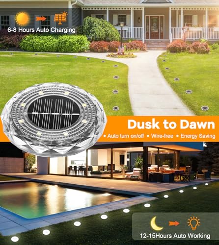 Mini Solar Ground Lights,10 Pack Solar Powered Pathway Lights Outdoor,15Hrs Lasting,IP65 Waterproof,8 LED Solar Disk Light for Patio Driveway Walkway Garden Lawn Path Landscape - Image 3