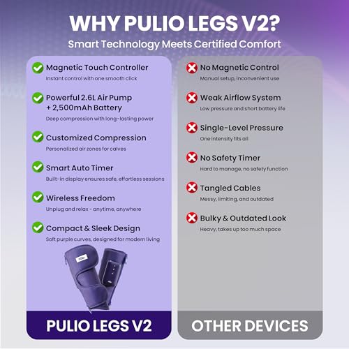 Dispositivo de Cuidado para Piernas V2 con Controlador Morado miniatura 3