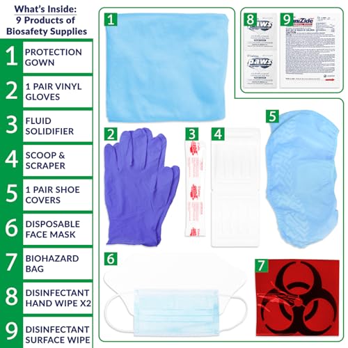 Image of MFASCO Deluxe PPE Bio Cleanup Kit - Complete PPE & Bodily Fluid Clean-Up - Tailored for Workplace, Law Enforcement, Health Care, Nursing Home & First Responder Environments
