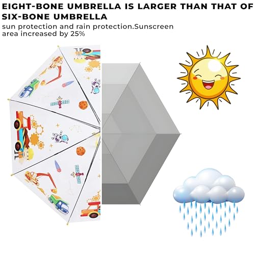 Image of Kraptick Transparent Printed Umbrella for Kids, Stylish & Cute Child Safe Umbrella for Rain, Automatic Water-Proof Umbrellas for Children's /Boys /Girls /Kids (MFP /1112-V)
