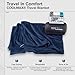 COCOON - Premium - Coolmax - Travel Blanket - Bluemax