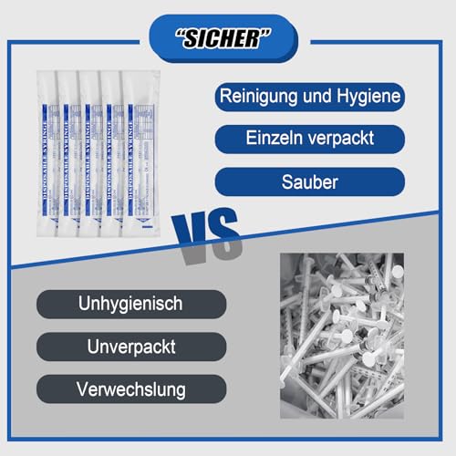 12 Stück Spritzen, Einwegspritze Plastikspritze Dosierspritze in Einzelverpackung. Ideal für feine Dosierungen, Hobby, Handwerk und Haustiere (12, 1ml)