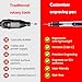 JANGKLIFE Mini Rechargeable Rotary Tool Set with 54 Accessories, 4.2V 3-Speed Electric Engraving Pen, USB-C Rechargeable Portable Etching Tool for Sanding, Polishing, Drilling, Engraving, DIY Crafts.