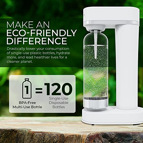 Modern Design Sparkling Water Maker – Soda Water Maker With 1L Bpa-Free Reusable Bottle–Carbonated Water Maker For Home – Soda Streaming Machine For Seltzer (Co2 Carbonator Not Included) (Ss697W) #TOP4