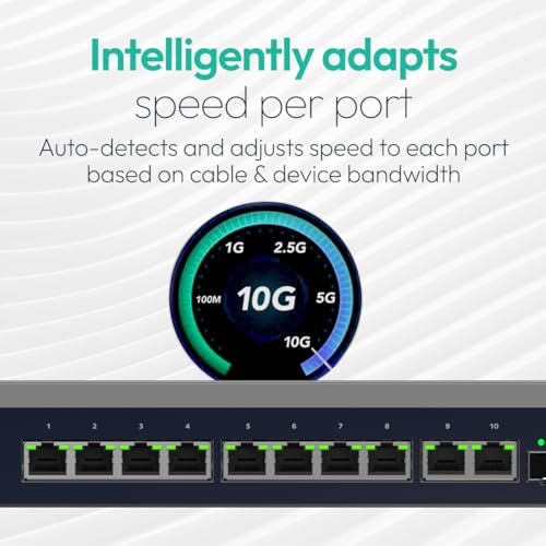 Image of NETGEAR 12-Port Multi-Gigabit Easy Smart Managed Switch (XS512EMv2) - All Ports Support 10G, Including 10 Ethernet Ports and 2 Dedicated SFP+ Ports