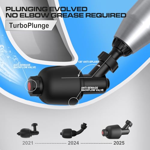 AMPFORCE Elektrischer Abflussreiniger Pömpel WC-Saugglocke, Pömpel Abfluss Schneller Hochdruck Abflussreiniger, Strapazierfähig Vielseitiger Toilette Pömpel für Toilette, Dusche