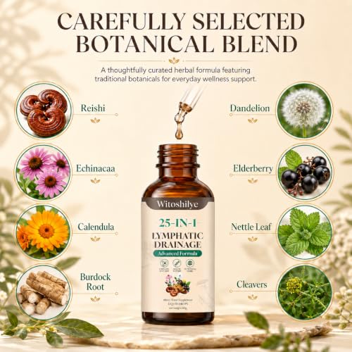 Lymphatic Drainage Supplements Drops - image 5