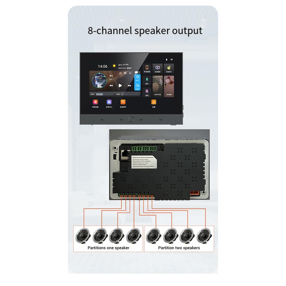 de Música Inteligente Tuya de 7 Pulgadas con Panel de Control Android 11 y Amplificador de Pared para Cine en Casa. Mini de Audio.