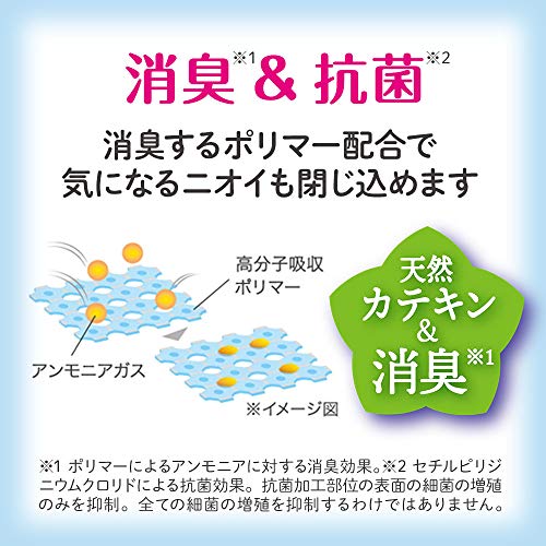 最安値 ユニチャーム チャームナップ 吸水さらフィロングpl消臭 6枚の価格比較 最安値 ユニチャーム チャームナップ 吸水さらフィロングpl消臭 6枚の価格比較