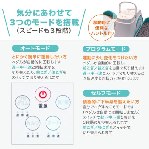 株式会社エビス らくらく自転車運動 ステッパーサイクル の商品画像 4