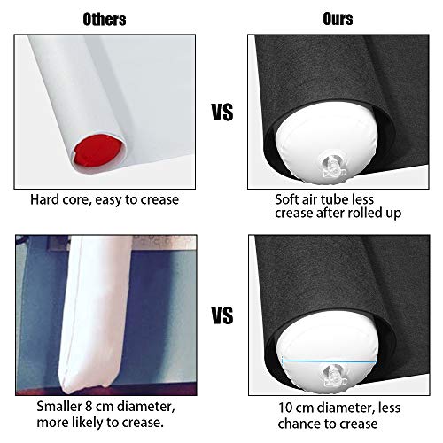 image for Tomorotec Rollable Jigsaw Puzzle Mat with Storage Bag, Store Puzzle fo