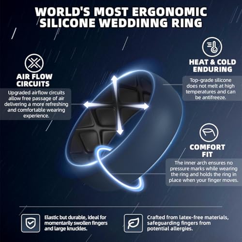Egnaro Silicone Ring Men 1/4/5/6/7 Multipack of Breathable Mens Silicone Rubber Wedding Rings Bands with Air Flow Grooves2