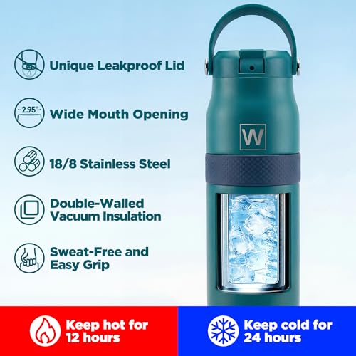 Image of 32 oz Insulated Water Bottle with Straw, Leakproof Stainless Steel Bottle with Handle, Non-Slip Silicone Sleeve, Internal Markings, Dishwasher Safe for Travel, Gym, Sports, Turquoise