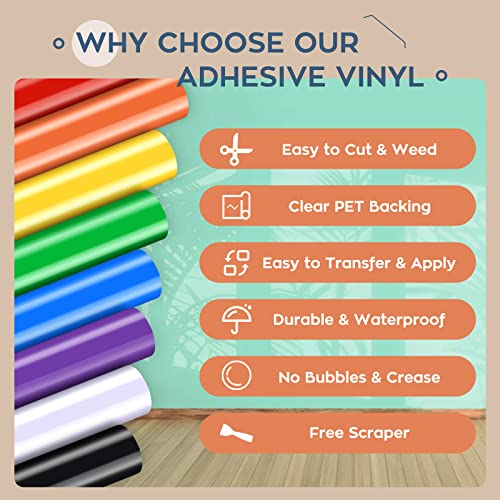 HTVRONT Permanent Vinyl for Cricut, 12\" x 5ft Permanent Adhesive Vinyl Rolls, 8 Colors Adhesive Vinyl Rolls for Cricut, Silhouette, Cameo Cutters, Signs, Scrapbooking, Craft, Die Cutters - Thumbnail 2
