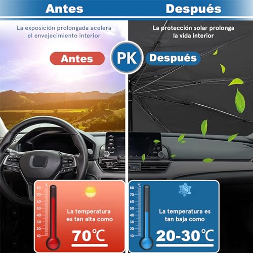 Accesorios para Autos, Automotive Parts and Accessories Imagen adicional