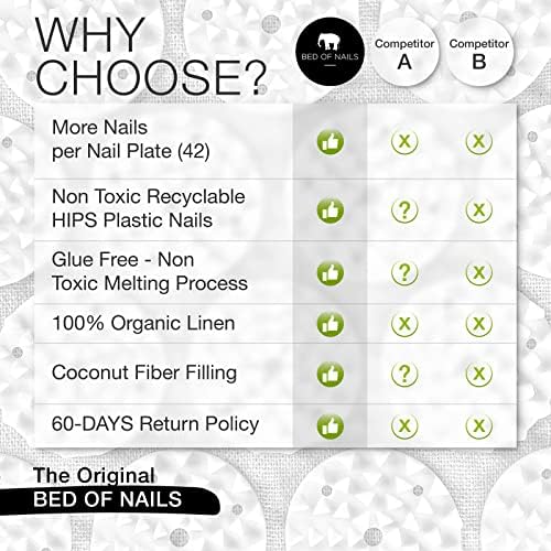 BED OF NAILS Original ECO Acupressure Mat  8,820 Pressure Points Acupuncture Mat for Back Pain Relief, Increased Energy, Relaxation, Linen Tote Bag, Size 74 x 42 x 2 cm