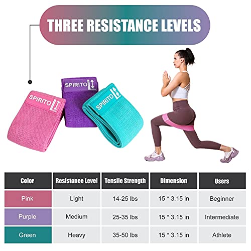 Image of GenericJINCHENGYU Fabric Resistance Bands - Non Slip Booty Band Set of 1 - Workout for Women Legs and Butt, Glute, Thigh, Squat - Best for Gym or Home