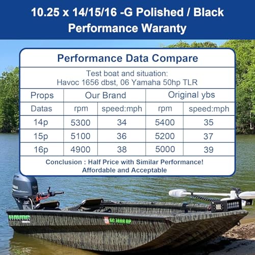 Image of 10.25 x 14 /15 /16-G Polished /Black Stainless Steel Boat Outboard Propeller for Yamaha Engines 40-60,13 Spline tooth,Rh,Semi cleaver style as original ybs prop; Fit havoc duck boat, Hunting or fishing