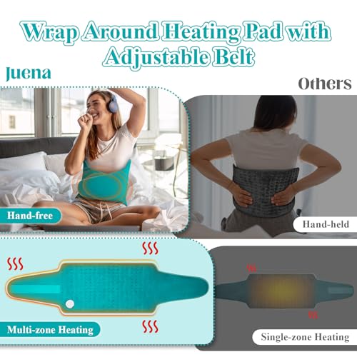 Image of Heating Pad for Back, Heating Pad for Period Cramps /Waist /Stomach with Belt, Fathers Day Dad Gifts for Men, Birthday Gifts for Women Men, 6 Heat Settings, 4 Auto-Off, Blue Green