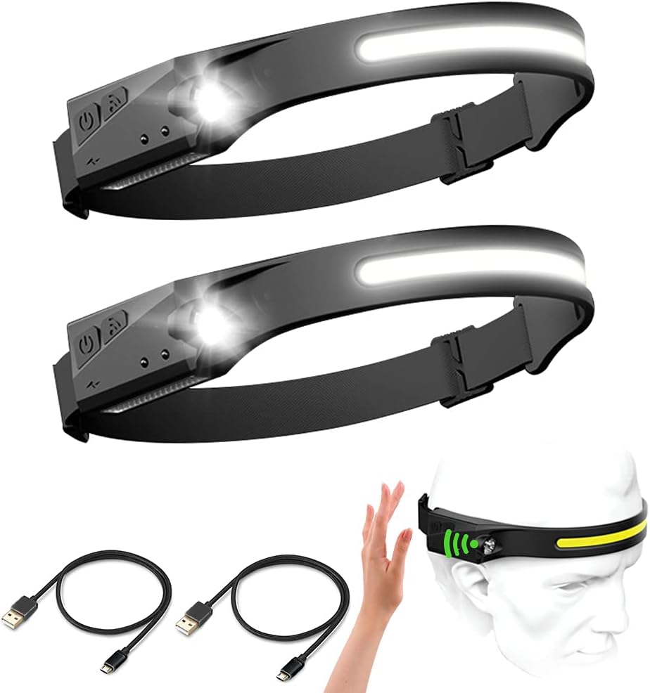 All perspectives induction headlamp