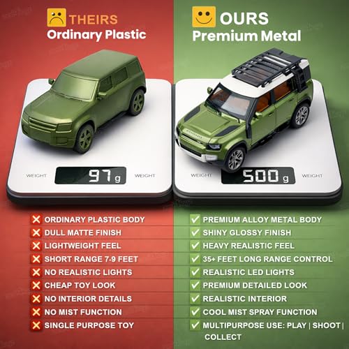 Image of Zest 4 Toyz Die Cast Remote Control Car Toy for Kids Die Cast Metal Car with Mist Spray Action Rechargeable Off Road RC Vehicle for Boys & Girls Age 3+ (Green)