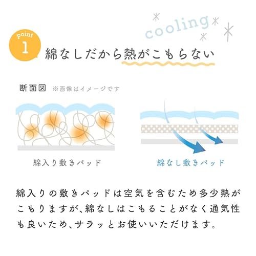 ノーブランド品 寝具のドリーム 敷きパッド シングル 冷感タイプ