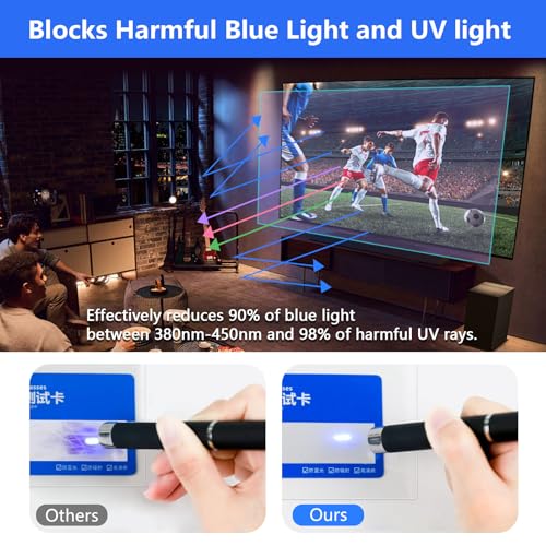 Protecteur d'écran TV anti lumière bleue pour soulager la fatigue oculaire devant votre grand écran