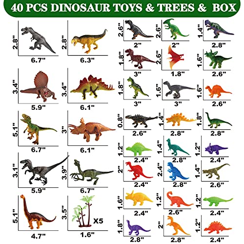 Dinosaur Toys - 40 Pc Realistic Jurassic Toys Dinosaurs Playset for Boys, Educational Dinosaur Toy Figures Include Many Kinds Dinosaurs, Storage Box & Trees, Kids Toy for Boys and Girl Birthday Gift - Thumbnail 4