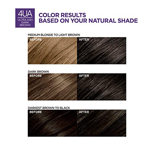 Image of L'Oreal Paris Cool Supreme Permanent Hair Color, Ash, Ultra Ash Dark Brown 4.11, 1 count
