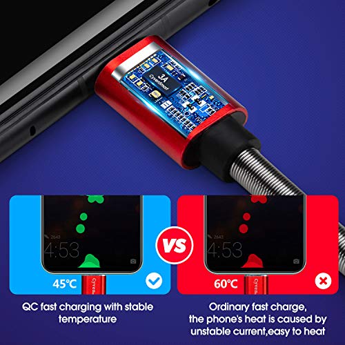 Image of CyvenSmart USB Type C Cable 6ft, [2 Pack] USB A 2.0 to USB-C Fast Charger Durable TPE Cord Compatible with Samsung Galaxy A10 /A20 /A51 /S10 /S9 /S8 Plus /Note 9 /8,LG V50 V40 G8 G7 Thinq-Red