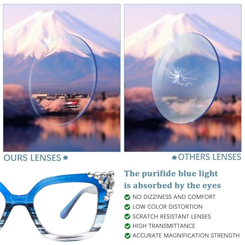 Image of Reading Glasses for Women Men Blue Light Blocking Glasses with Spring Hinge Anti Eyestrain Computer Readers