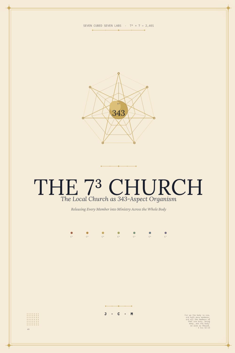 THE 7³ CHURCH: The Local Church as 343-Aspect Organism — Releasing Every Member into Ministry Across the Whole Body