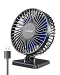 Usb Fans