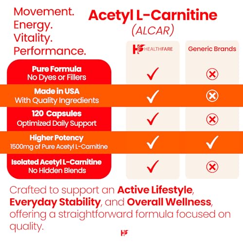 Image of Healthfare Acetyl L-Carnitine 1500mg (ALCAR) | 120 High Potency Vegetarian Capsules | Brain, Focus & Memory Support Supplement | Non-GMO, Gluten-Free, Made in USA