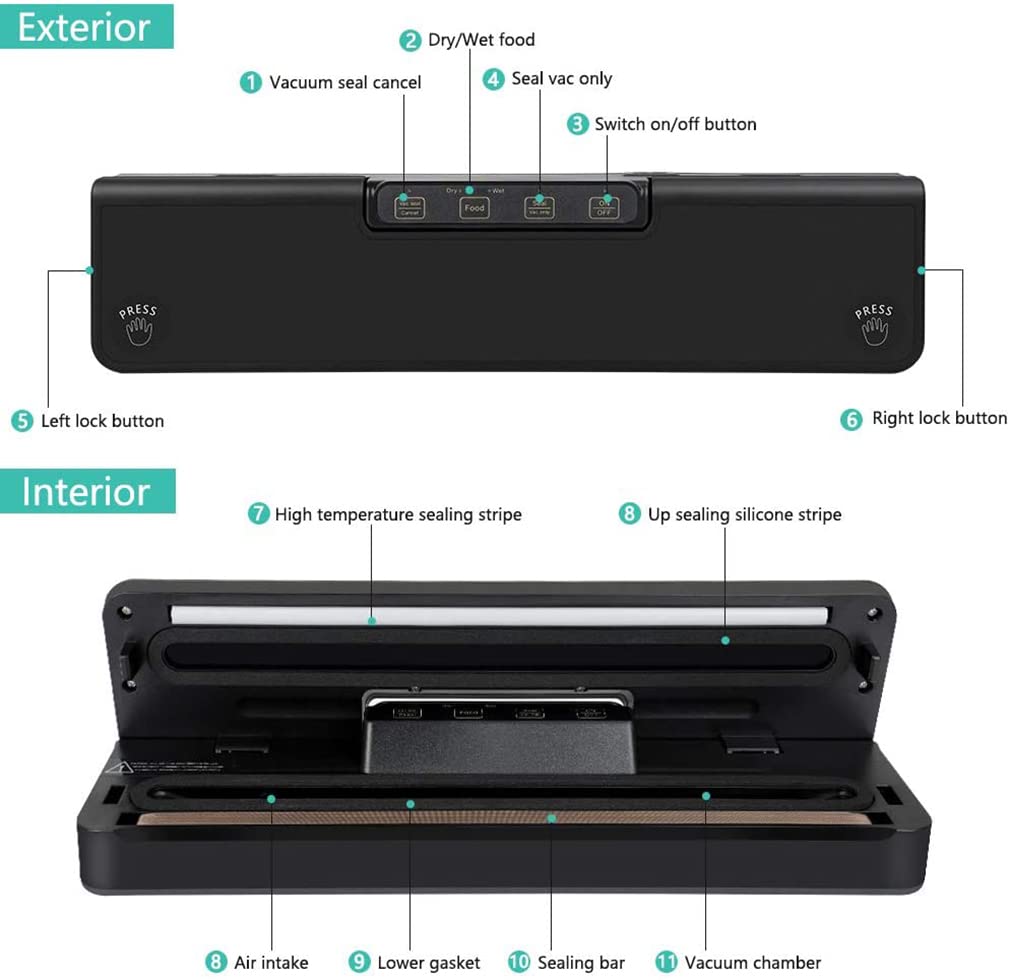Machine de scellage de Sacs sous Vide Alimentaire Machine de scellage de Sacs Manuel Machines de Cuisine Sacs sous Vide Machines d'emballage (Color : Vacuum Sealer, Size : US Plug)