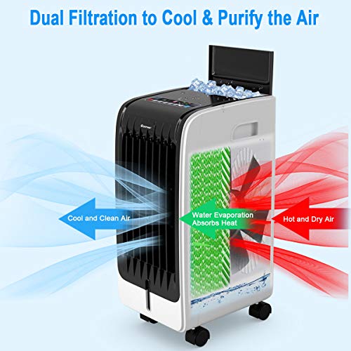 image for COSTWAY Evaporative Cooler, 4-in-1 Portable Cooling, Fan, Humidifier, 