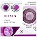 Portable Washing Machine, Kuppet 10lbs Compact Mini Washer, Wash&Spin Twin Tub Durable Design to Wash All your Laundry or Swim Suit for Apartments, Dorms, RV Camping (Purple)
