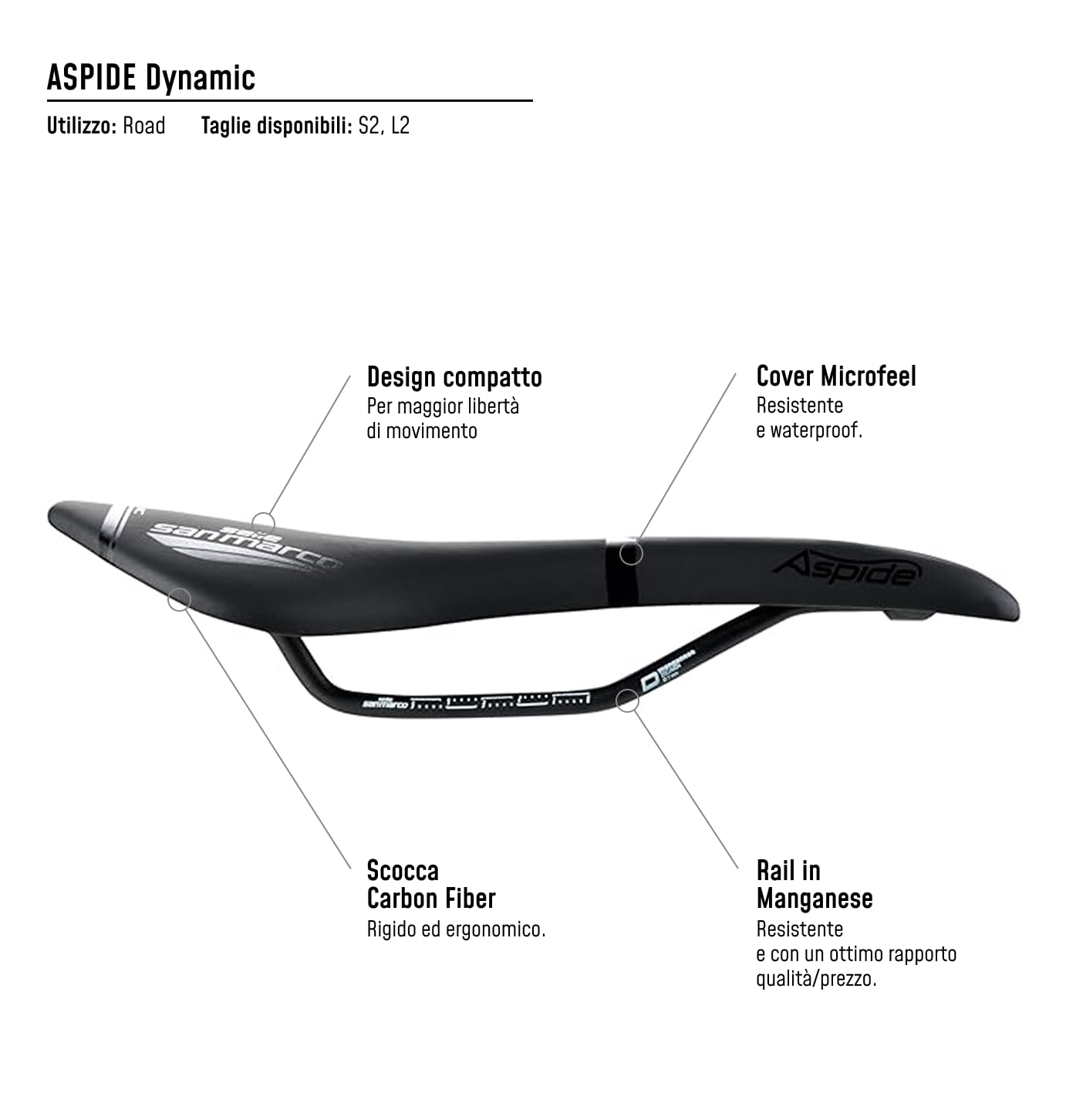 Selle San Marco ASPIDE Dynamic - Sella Bicicletta da Strada, Bici da Corsa, Telaio in Manganese e Scocca con Fibre di Carbonio