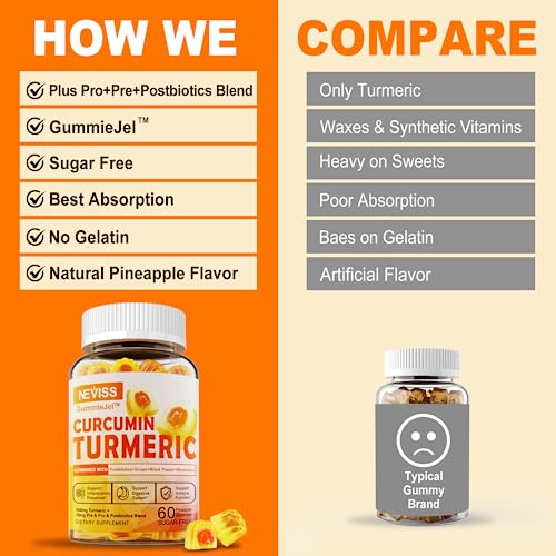 Neviss Sugar Free Turmeric Curcumin Filled Gummies 550Mg For Adults, Ginger & Black Pepper | 95% Curcuminoids W/Prebiotic Probiotic & Postbiotic Blend thumb #5