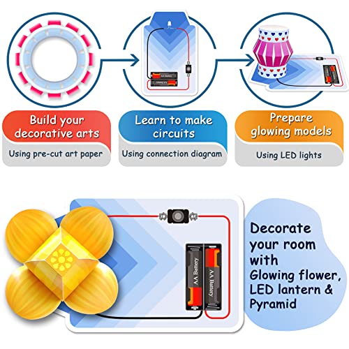 Image of Kit4Curious 100 DIY Projects + 13 Activities - Science & Fun Innovation kit - STEAM Learning Hobby Science Exploration Toy - Smart Educational Gift for Boys and Girls