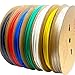 LIXIAOC 25 Meters Heat Shrink Tube 50mm Diameter 2:1 Polyolefin Cable Sleeve Insulating Colorful Red Yellow Blue Green Black Transparent(Blue)