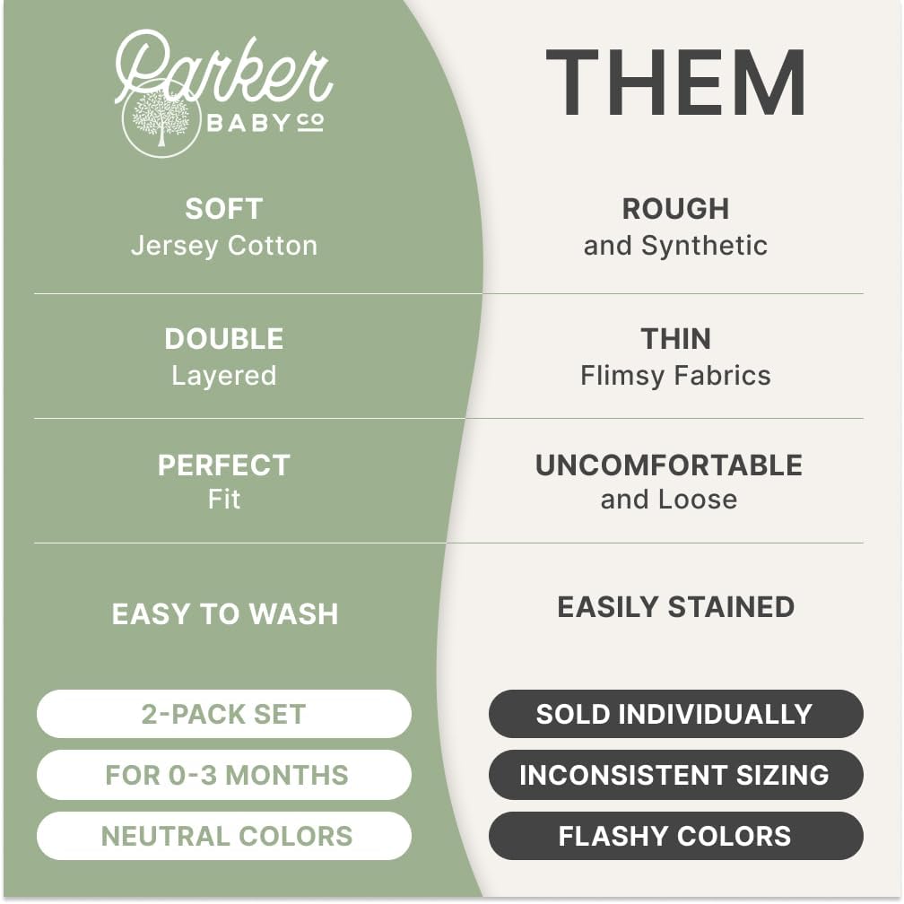 Parker Baby Beanie Hat Set 2-Pack | 100% Cotton Jersey | Double-Layered & Comfortable Fit for 0-3 Months | Neutral Colors - Image 2