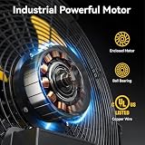 CCGIRU 5400 CFM 20" Outdoor Wall Mount Fans, High Velocity 3-Speed Waterproof Professional Outdoor Fan, Heavy Duty Industrial Wall Fan for Patio, Commercial, Gazebo, and Garage, UL Listed