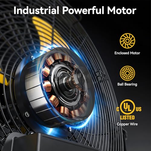 CCGIRU 5400 CFM 20" Outdoor Wall Mount Fans, High Velocity 3-Speed Waterproof Professional Outdoor Fan, Heavy Duty Industrial Wall Fan for Patio, Commercial, Gazebo, and Garage, UL Listed