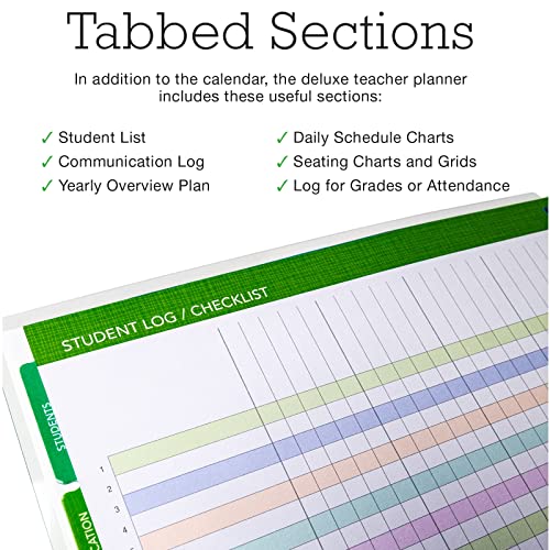 Aug 2023-Jul 2024 Deluxe Teacher Lesson Planner Notebook 8.5X11 Daily Weekly Monthly Organizers - Includes 7 Periods, Pocket Folder, Dated Calendar, Page Tabs, Bookmark, And Planning Stickers #TOP4