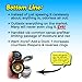 SmokeEraser + Dock | Combo Outlasts All as Dock Reverses Clogs & Increases Lifespans | Whether For You or a Smoke Buddy, All Nearby Benefit Too