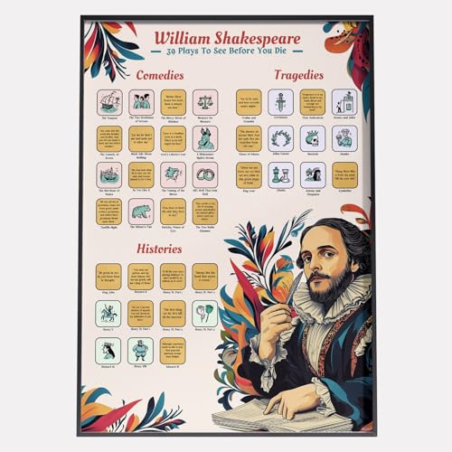Shakespeare Plays Scratch Off Poster: Gift For William Shakespeare Fans & Theater Lovers - 23"x17"