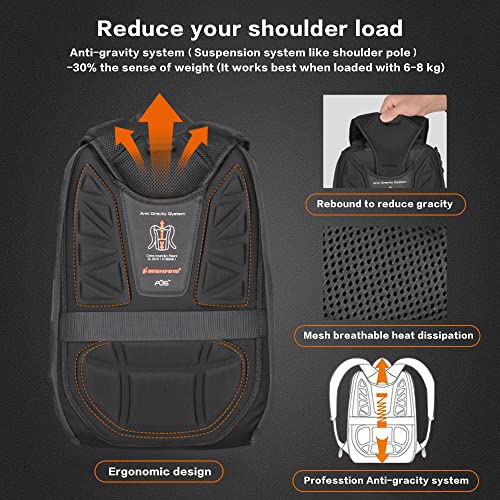 Besnfoto Camera Backpack Waterproof for DSLR/SLR Mirrorless Camera Men Photo Bag with Laptop Compartment for Photographer Travel2